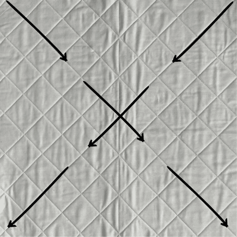 diagramme de tissu avec des flèches indiquant la direction du quilting